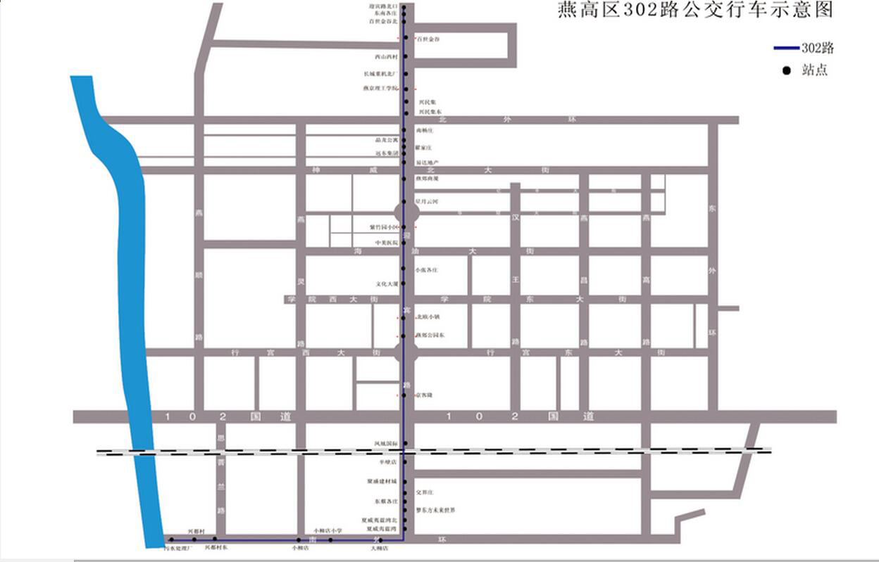 燕郊市区公交车线路汇总(持续完善中)