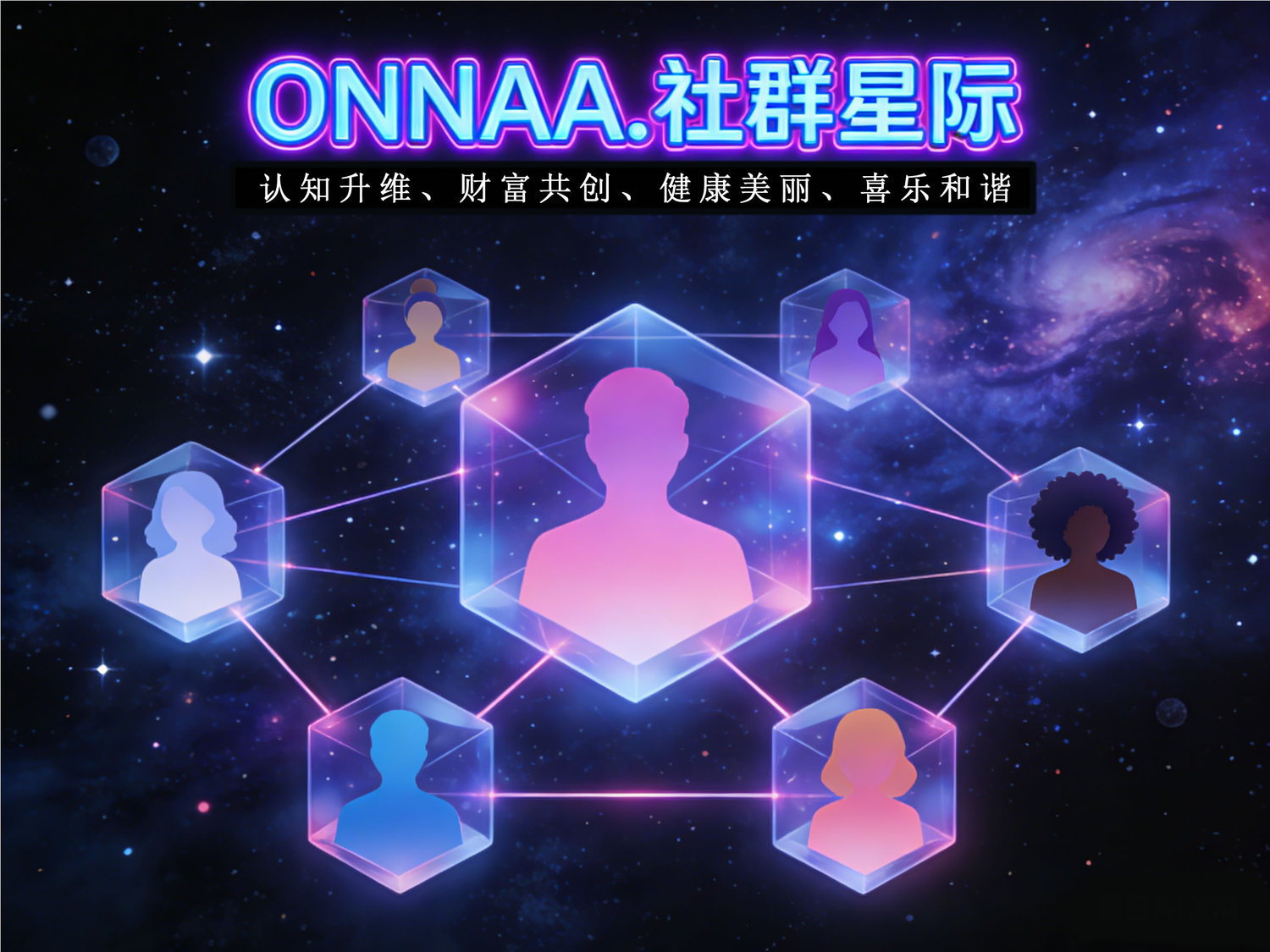 onnaa社群星系.jpg