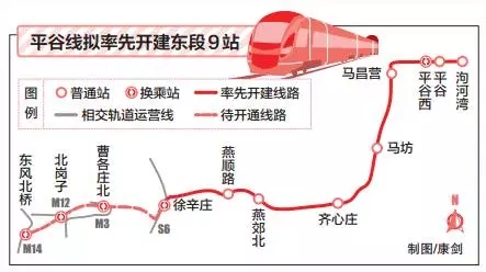 重磅北京地铁6号线m6已经接进了燕郊并且地铁6号线与地铁平谷线联通了