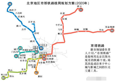 新北京东站将在2020年建成将串联北京站和北京西站