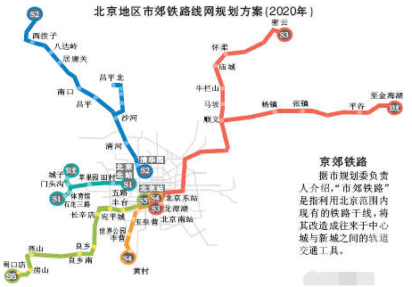 北京东站地铁线路图图片